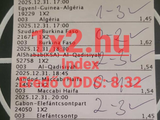 BLUE CHIP: 32 év tapasztalat. 91,97% hatékonyság!