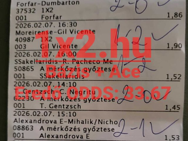 BLUE CHIP: 91,07%-os Tippmix tipp hatékonyság! A februárt is erősen kezdjük!