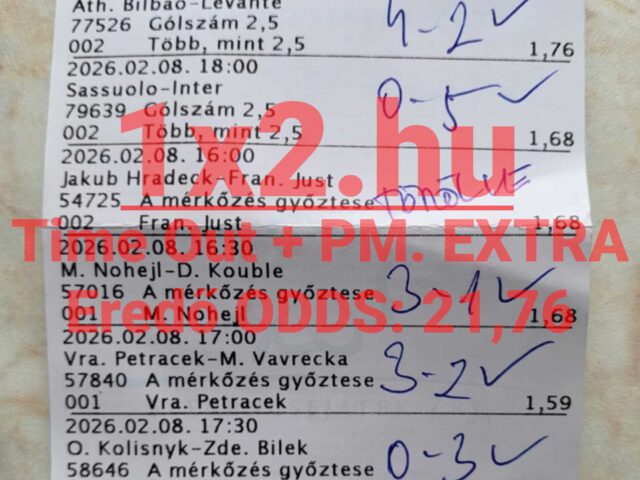 BLUE CHIP: 91,80%-os Tippmix tipp hatékonyság! Türelmes, tudatos építkezés – lépésről lépésre haladunk előre!