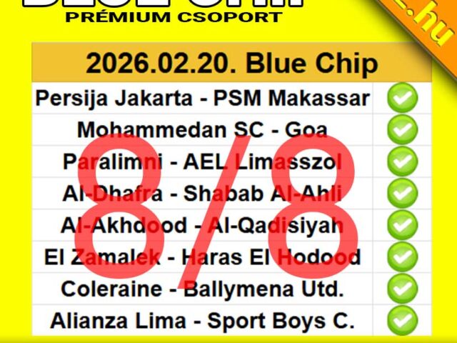 Tegnap is 8/8! – Extrém 90,63%-os februári hatékonyság a BLUE CHIP-ben!