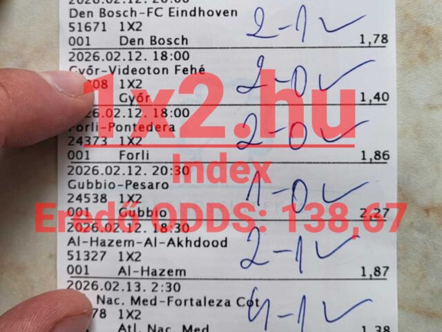 INDEX: 138.67-es és 121.33-as odds egymás után!