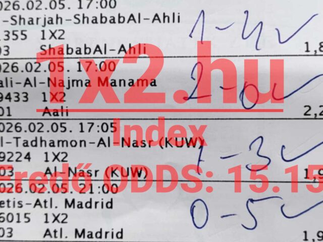 BLUE CHIP: 92.50%-os hatékonyság! Brutális februári hókezdet!