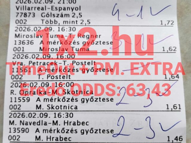 BLUE CHIP: 90,28%-os találati arány! Nyugodt, tudatos építkezés!