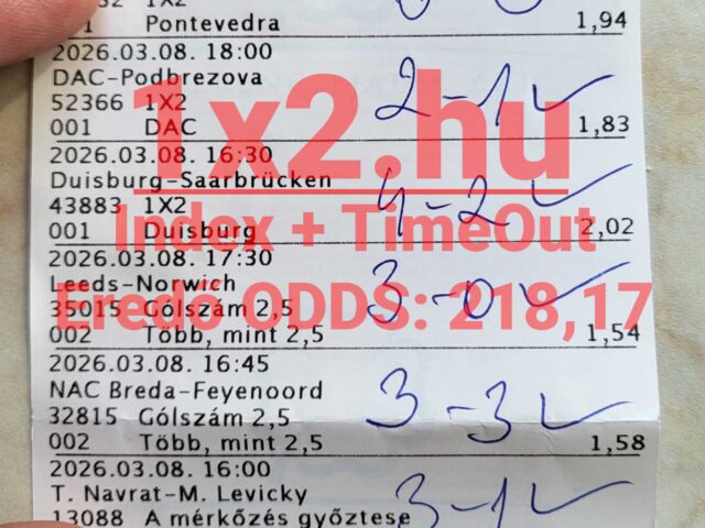 Miért éri meg a Prémium csoportjaink tagja lenni? – Tippmix tippek profi sportfogadóktól