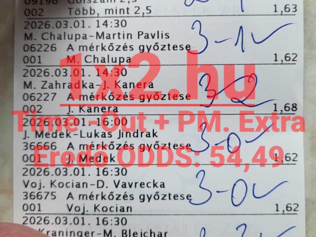 BLUE CHIP: Indul a tavaszi hadjárat! Itt a mai Ingyenes tipp!