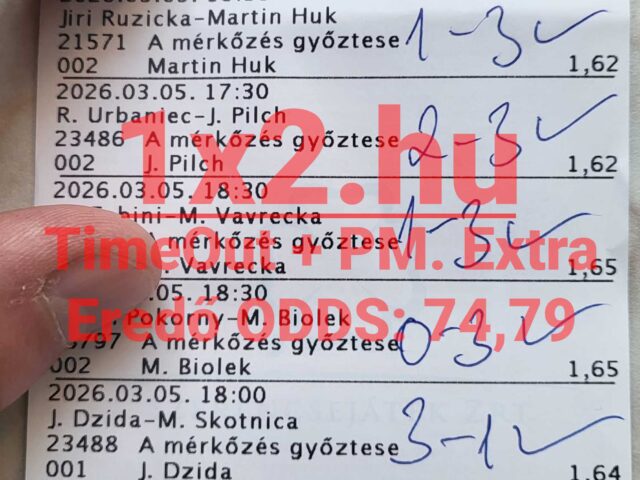 BLUE CHIP: A 90.00%-os hatékonyságot ostromoljuk! Őrült tempó márciusban is!