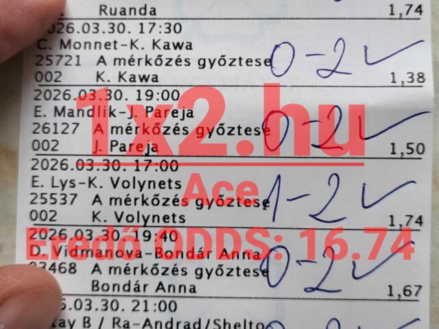 BLUE CHIP: 5 nap, 4 telitalálat – így dolgozunk a háttérben