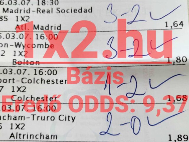 BLUE CHIP: Nincs megállás! 87.50%-os őrült tempó márciusban is!