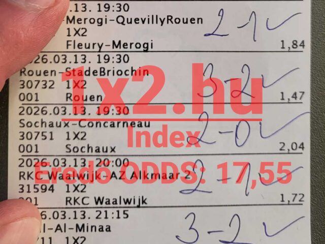 BLUE CHIP: Extrém, 86.54% márciusi hatékonyság! Tarts velünk te is!