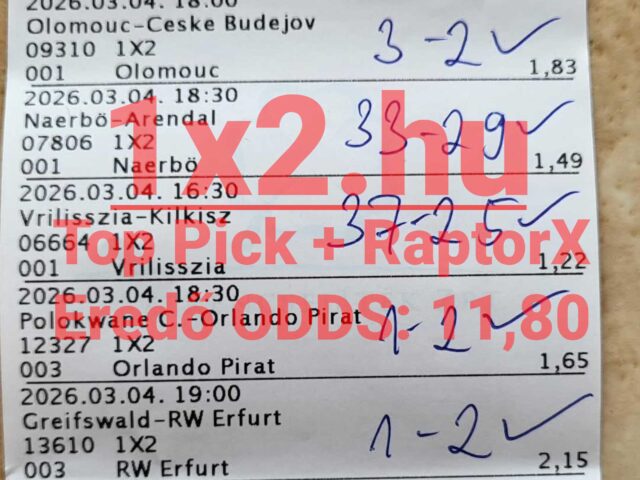 BLUE CHIP: Erős, 90.63%-os márciusi Tippmix tipp hatékonyság!