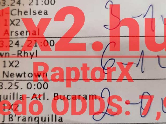 A BLUE CHIP márciusban is tarol! 87.50%-os hatékonyság!