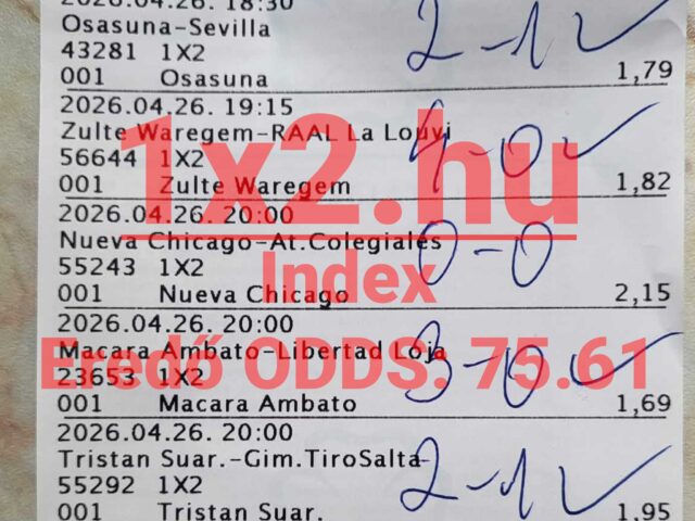 BLUE CHIP: 4 TELITALÁLAT után ma újra támadunk!