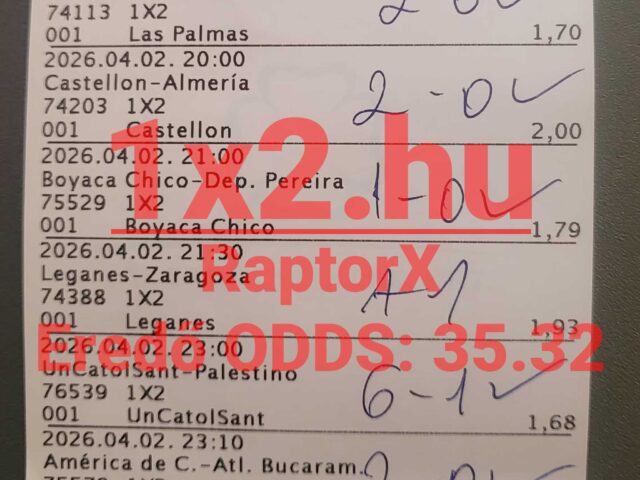 BLUE CHIP: 16/16! Két TELITALÁLATTAL kezdjük a hónapot!