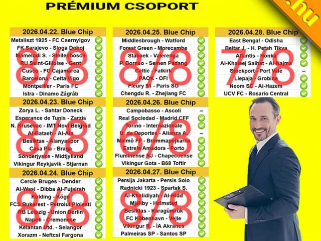 BLUE CHIP: Az elmúlt héten 5 TELITALÁLAT! Gyere te is!