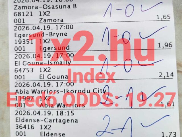 Durrant a szelvény! Visítanak a fogadóirodák!