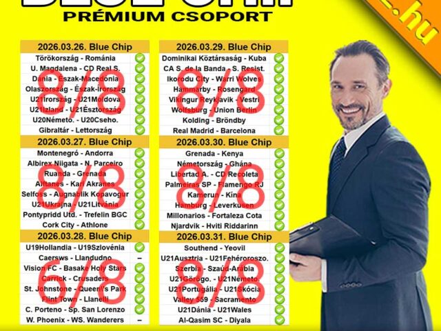 BLUE CHIP: Tegnap is 8/8! TELITALÁLATTAL búcsúzunk a márciustól!