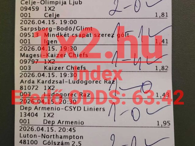 Bankot robbantott az INDEX! Az Ingyenes tipp már elérhető!