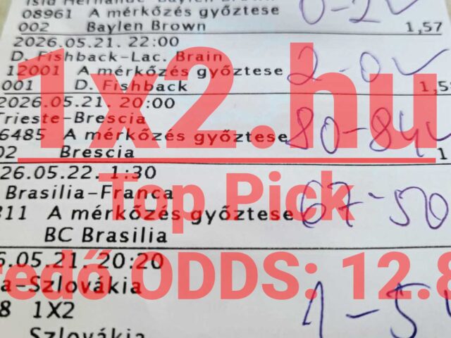BLUE CHIP: EXTRÉM: 92.86%-os májusi Tippmix tipp hatékonyság!