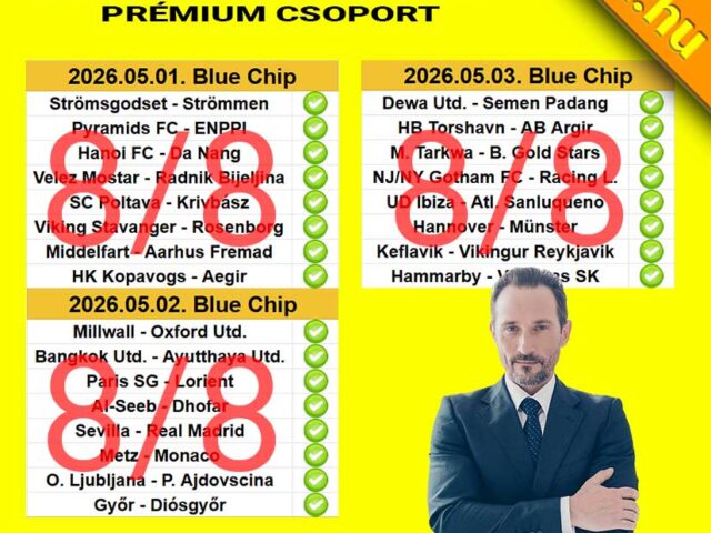BLUE CHIP: Hibátlan rajt: 3 nap, 3 telitalálat! INDUL A VB KIRÁLY – NE MARADJ KI!