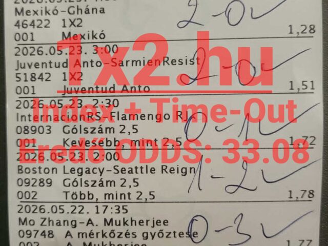 1×2.hu – Durrant a 33.00-as szorzó! INDUL A VB KIRÁLY – NE MARADJ KI!