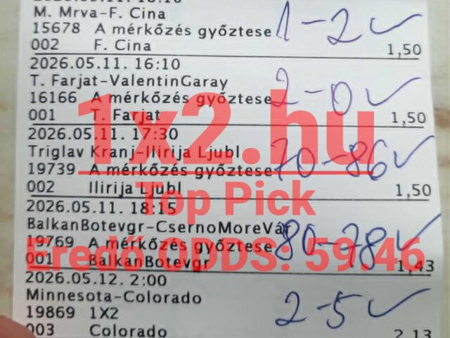 BLUE CHIP: Megvan a 9. májusi TELITALÁLAT! INDUL A VB KIRÁLY – NE MARADJ KI !