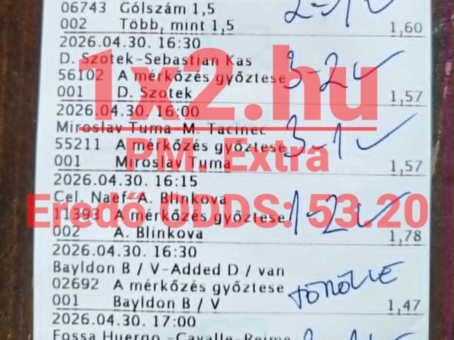 Hatalmasat nyertünk: Durrant a 53.00-as eredő odds!