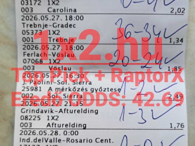 42.69-es odds – Az ilyen szelvényekért dolgozunk! INDUL A VB KIRÁLY – NE MARADJ KI!
