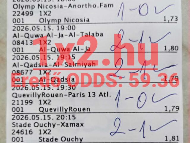 BLUE CHIP: 95.83%-os extrém hatékonyság! INDUL A VB KIRÁLY – NE MARADJ KI!