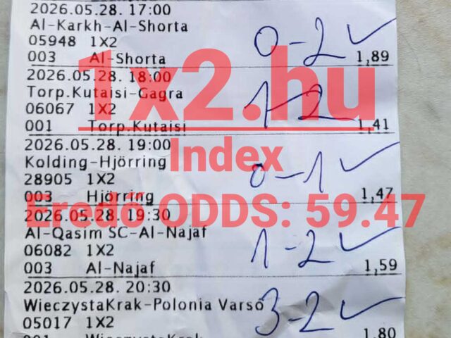 BLUE CHIP: Már megint 8/8! Már megint TELITALÁLAT ! INDUL A VB KIRÁLY – NE MARADJ KI!
