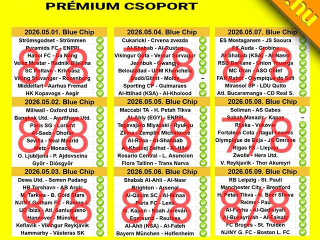 BLUE CHIP: Tegnap is 8/8! Tegnap is TELITALÁLAT! INDUL A VB KIRÁLY – NE MARADJ KI!