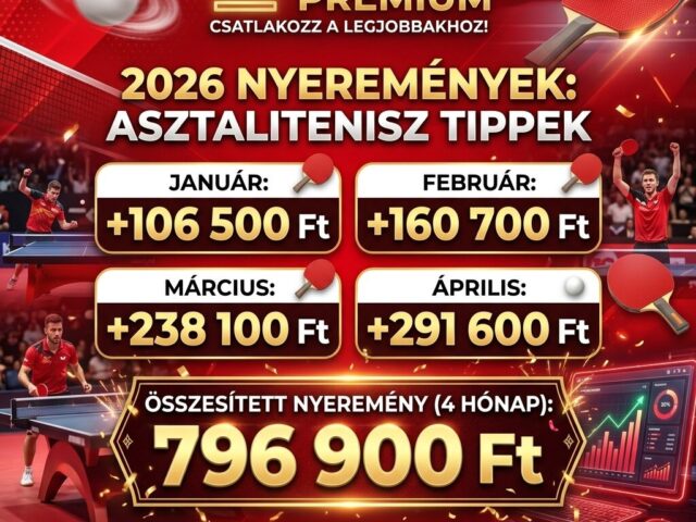 BLUE CHIP: Tegnap is 8/8! Tegnap is TELITALÁLAT! INDUL A VB KIRÁLY – NE MARADJ KI!
