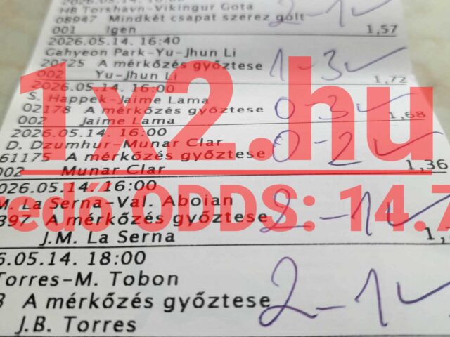 BLUE CHIP: 14 szelvényből 11 TELITALÁLATOS! INDUL A VB KIRÁLY – NE MARADJ KI!