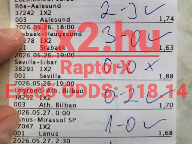 RAPTORX támadás: 118.14-es oddsot vettünk célba! INDUL A VB KIRÁLY – NE MARADJ KI!