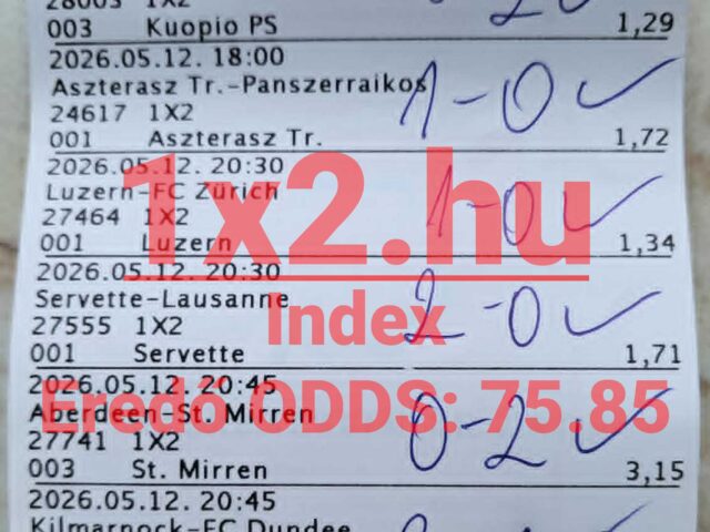 BLUE CHIP: Megvan a 10. májusi TELITALÁLATOS szelvény! INDUL A VB KIRÁLY – NE MARADJ KI!