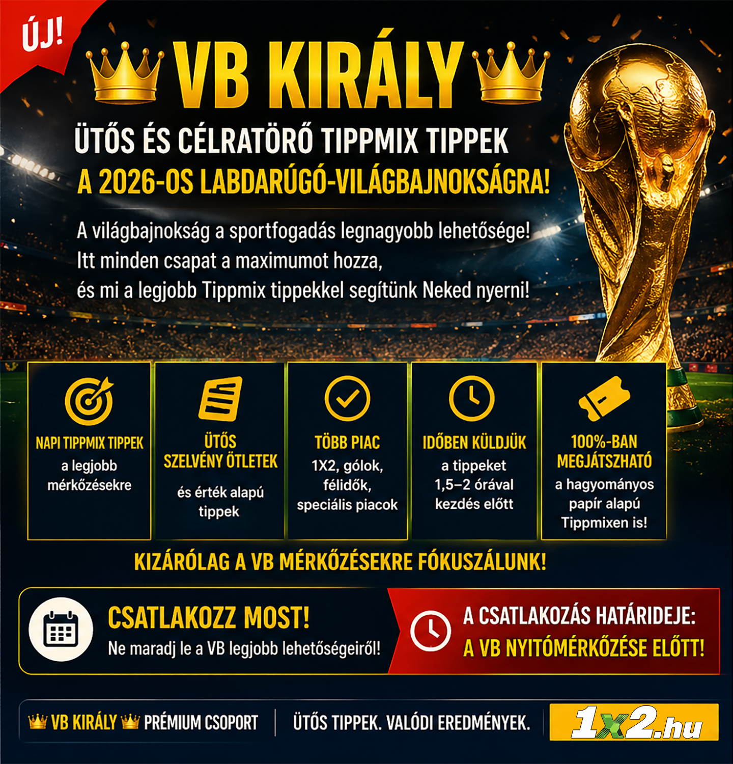 Tippmix tippek a 2026-os Labdarúgó Világbajnokságra.