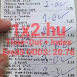 Nyertes Tippmix szelvény sikeres futball és tenisz tippekkel.