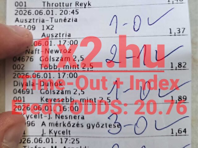 1×2.hu: Durrant a 20-as odds! 48.800 Ft-ot hozott a Pénzmágnes! 10 NAP ÉS INDUL A VB KIRÁLY – NE MARADJ KI!