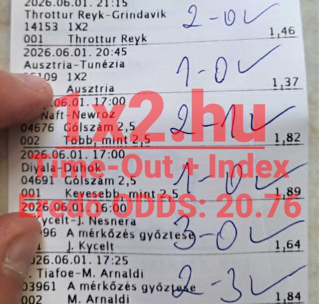 Nyertes Tippmix szelvény sikeres futball és tenisz tippekkel.