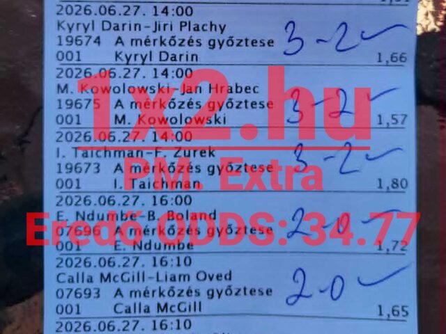 BLUE CHIP: 8/8 – Tegnap is durrant a szelvény! Visítanak a fogadóirodák!