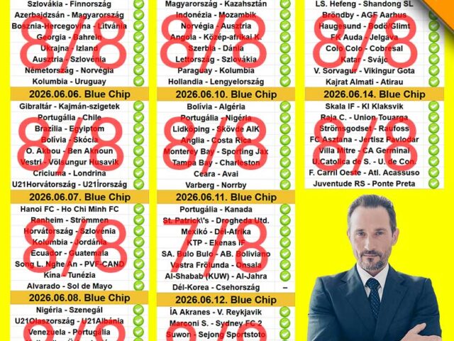 BLUE CHIP: Tegnap is 8/8! Az utolsó 10 szelvény ötletből 9 hibátlan!