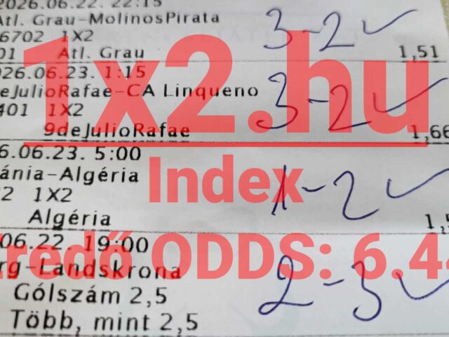 BLUE CHIP: 93.75%-os stabil Tippmix tipp hatékonyság júniusban is!