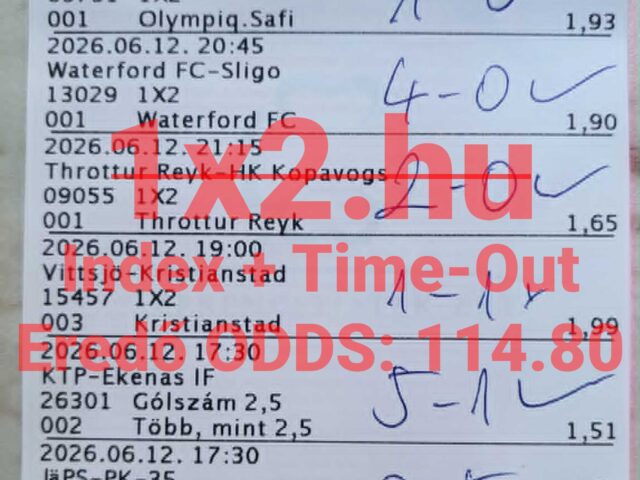 BLUE CHIP: Tegnap is 8/8! Az utolsó 8 szelvényből 7 HIBÁTLAN!