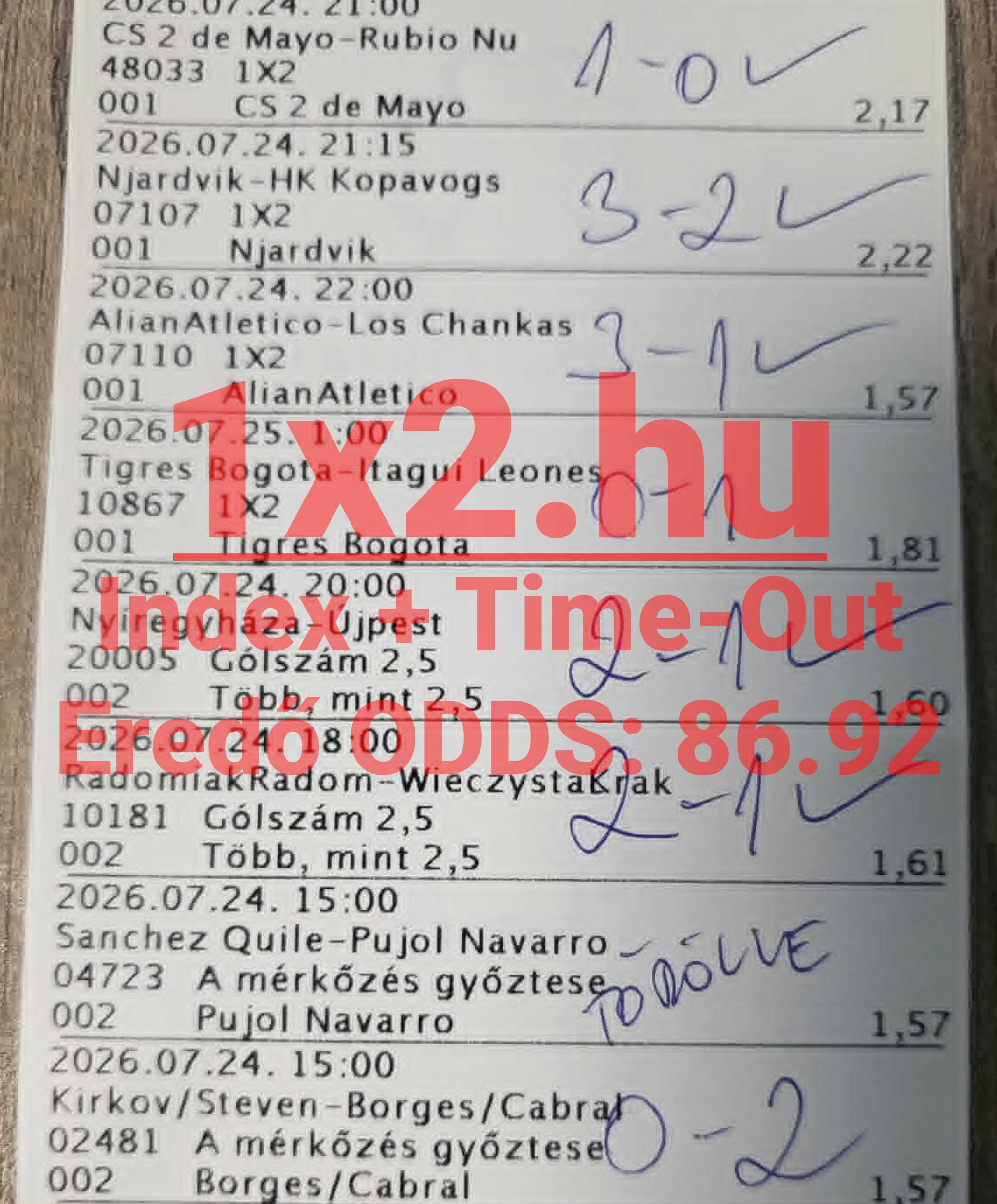 Nyomtatott sportfogadási szelvény kézírásos eredménymegjelölésekkel, kipipált tippekkel és 86.92-es eredő odds felirattal.