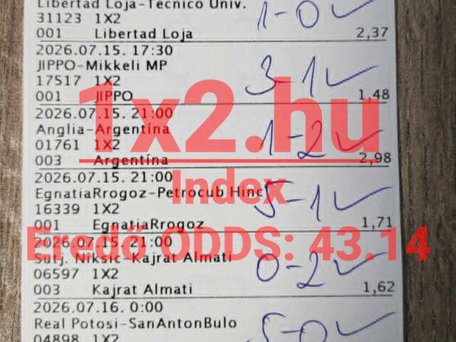1×2.hu – Durrant a 43.14-es eredő szorzó! Egészen elképesztő napot zártunk!