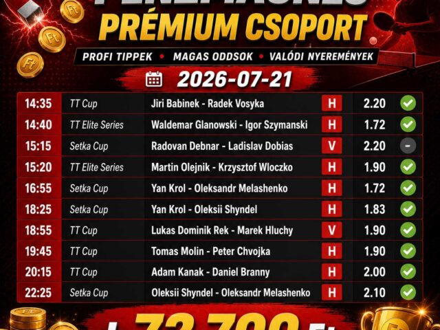 PÉNZMÁGNES: 2 nap alatt +157.100 Ft nyeremény!