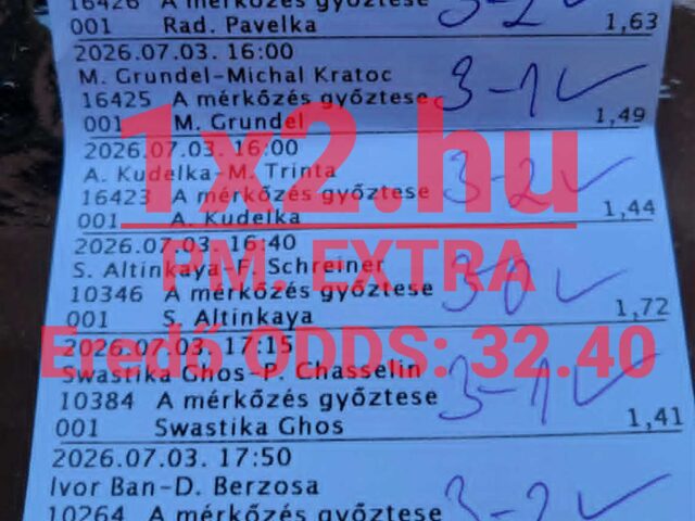 1×2.hu: Izgalmas szelvények, komoly nyeremények!