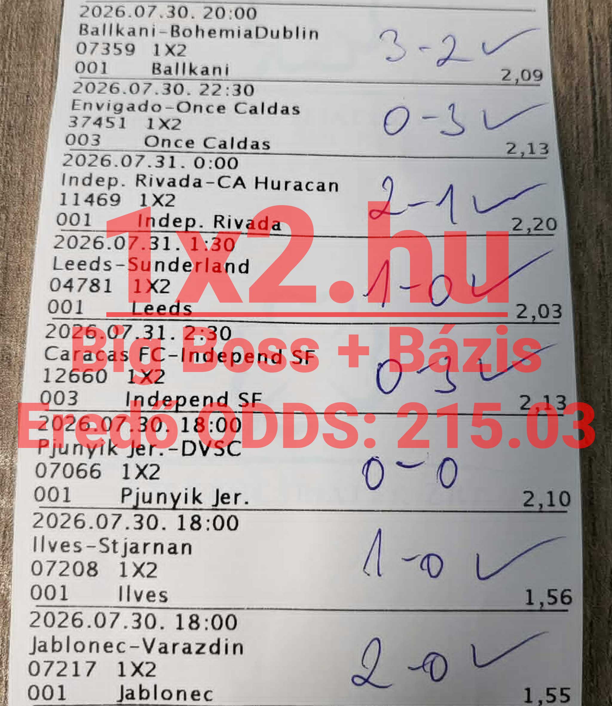 Kézzel beírt végeredményekkel és ellenőrző pipákkal ellátott sikeres sportfogadási szelvény a 1X2.hu felirattal.