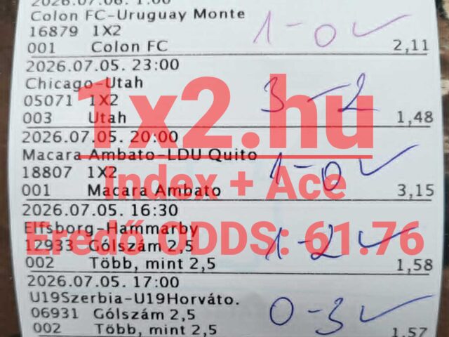 BLUE CHIP: 90.00 %-os hatékonyság! Brutális tempóban indul a július is!
