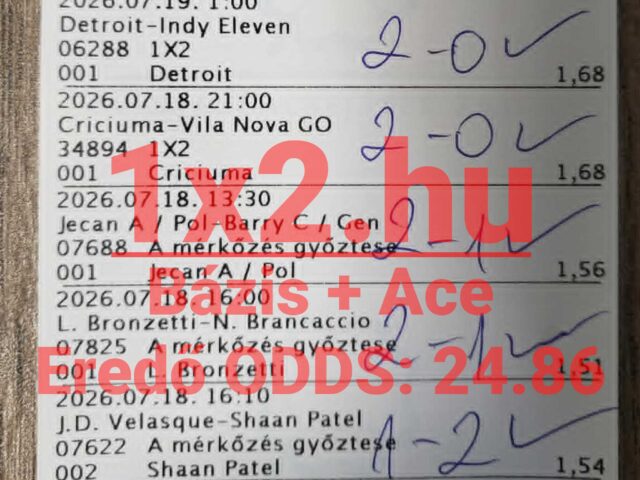 BLUE CHIP: 16/16! Egy újabb hibátlan hétvége!