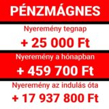 Piros-fehér Pénzmágnes feliratú kijelző, amely a tegnapi 25 000 Ft, a havi 459 700 Ft és az indulás óta elért 17 937 800 Ft-os nyereményt részletezi.